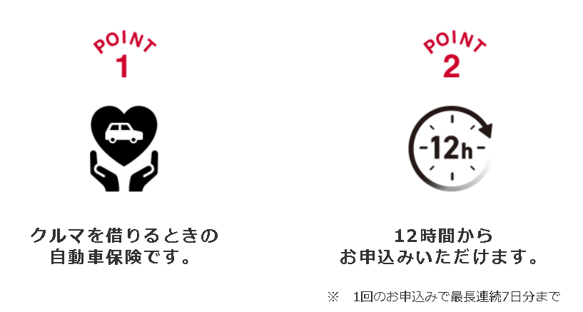 乗るピタ!特徴①